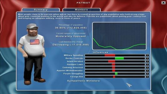 Democracy 2 screenshot