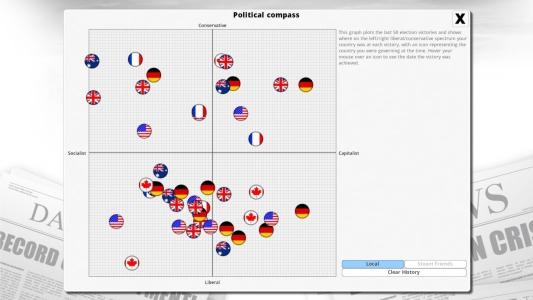 Democracy 3 screenshot