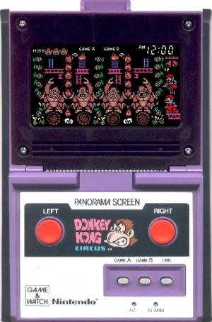 Donkey Kong Circus - Panorama Screen