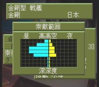 Konpeki no Kantai screenshot