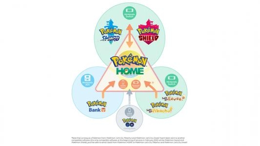 Pokémon Home screenshot