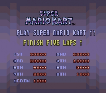 PowerFest 94 - Super Mario Kart