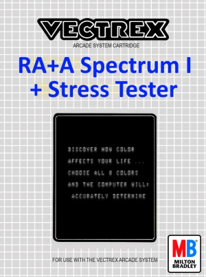 RA+A Spectrum I+ Stress Tester