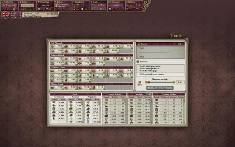 Victoria II screenshot