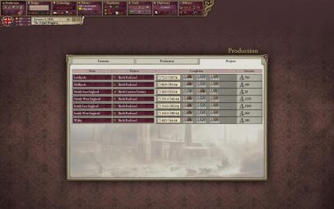 Victoria II screenshot